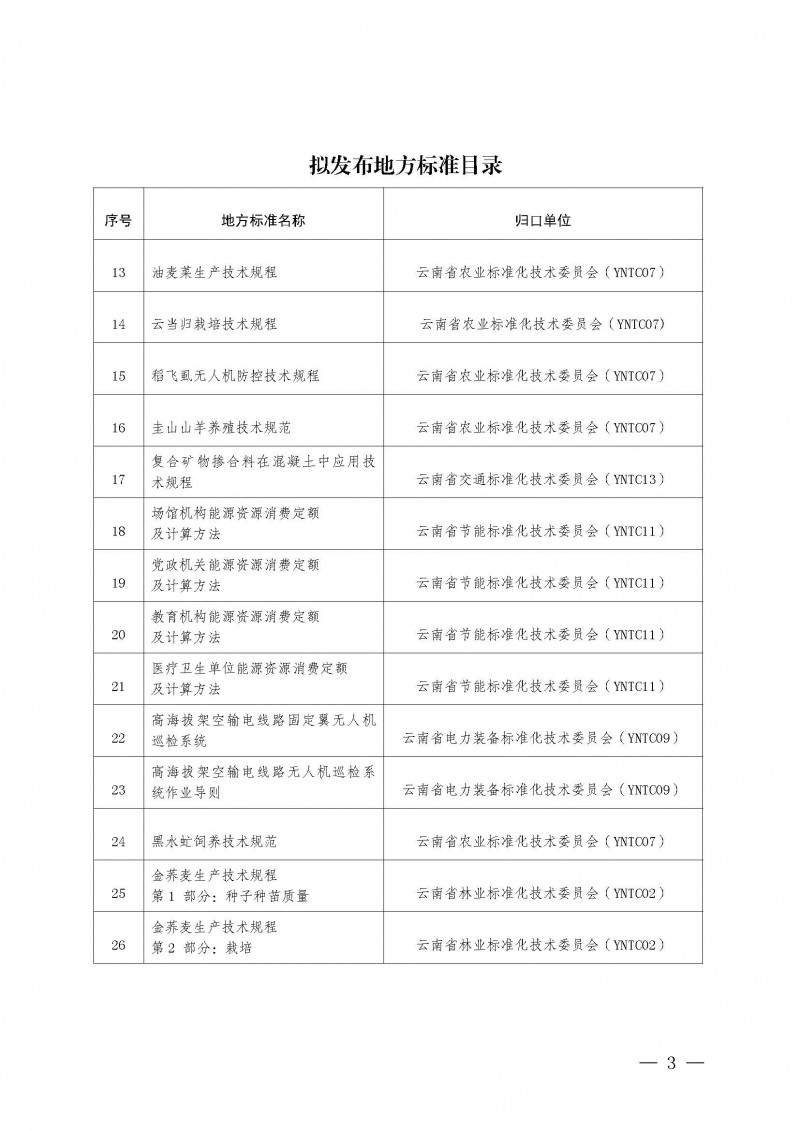 zy202105111245_頁面_3