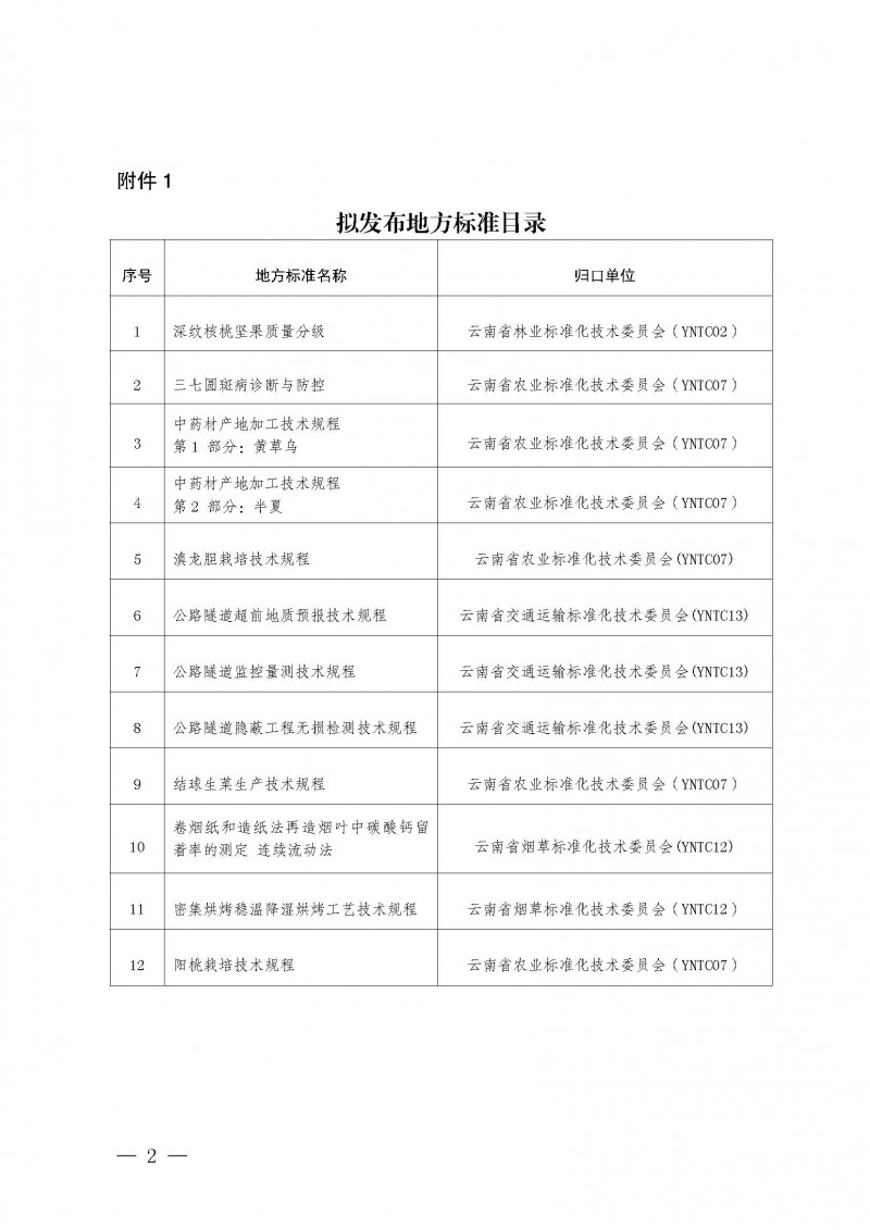 zy202105111245_頁面_2