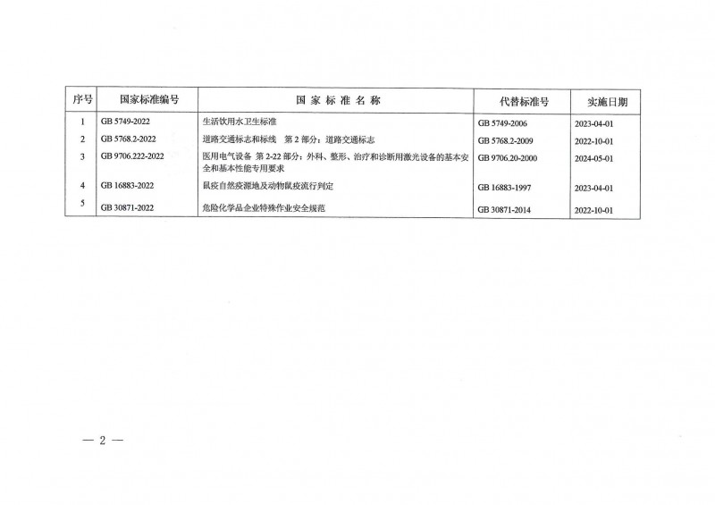 wn2022032101620_頁面_2