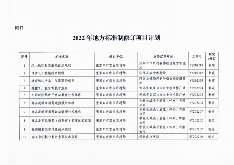 1652062990738681_頁面_3