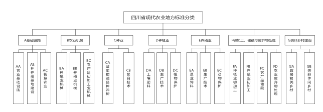 企業(yè)微信截圖_17000967153357
