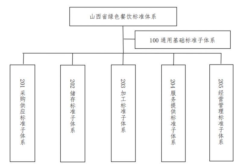 企業微信截圖_17007024102567