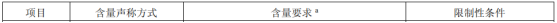 企業(yè)微信截圖_1702946806109