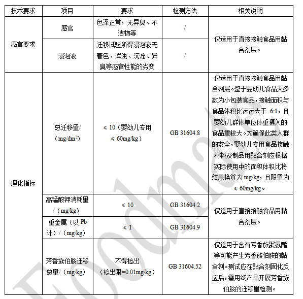 企業微信截圖_17103855001425