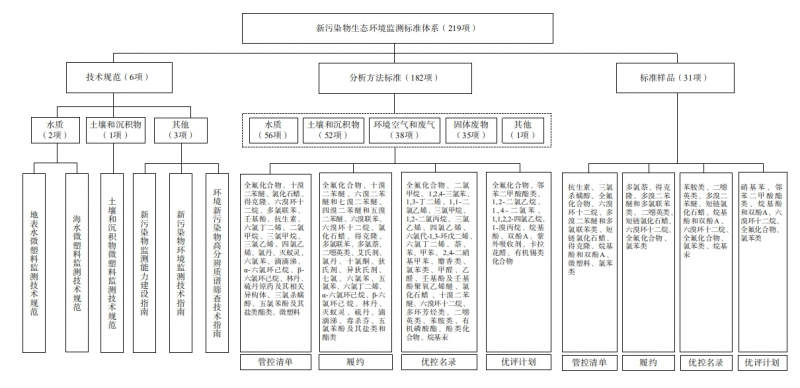 企業微信截圖_17109871153371