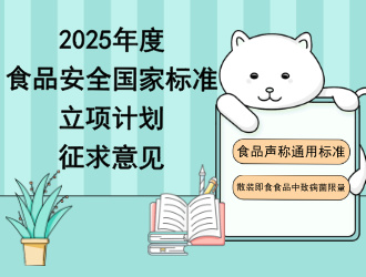 ʳƷȫҘ˜ʌuίTؕ̎P2025ʳƷȫҘ˜ӋҊ壩Ҋĺʳذl20251̖